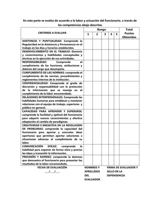En esta parte se evalúa de acuerdo a la labor y actuación del funcionario, a través de las competencias abajo descritas 
CRITERIOS A EVALUAR 
Rango 
Total 
Puntos 
Obtenidos 
1 
2 
3 
4 
5 
ASISTENCIA Y PUNTUALIDAD: Comprende la Regularidad en la Asistencia y Permanencia en el trabajo en los días y horarios establecidos. 
DESENVOLVIMIENTO EN EL TRABAJO: Dominio y conocimientos y habilidades conceptuales y técnicas en la ejecución de sus actividades. 
RESPONSABILIDAD: Comprende el cumplimiento de las funciones, atribuciones y deberes del cargo que desempeña. 
CUMPLIMIENTO DE LAS NORMAS: comprende el cumplimiento de las normas, procedimientos y reglamentos internos de la institución. 
CONFIDENCIALIDAD: Comprende el grado de discreción y responsabilidad con la protección de la información que se maneja en el cumplimiento de la labor encomendada. 
RELACIONES INTERPERSONALES: Comprende las habilidades humanas para establecer y mantener relaciones con el equipo de trabajo, superiores y público en general. 
CAPACIDAD PARA APRENDER Y SUPERARSE: comprende la facilidad y aptitud del funcionario para adquirir nuevos conocimientos y efectiva adaptación al cambio de paradigmas. 
CREATIVIDAD E INICIATIVA EN LA RESOLUCION DE PROBLEMAS: comprende la capacidad del funcionario para aportar y concretar ideas oportunas que permitan aportar soluciones a situaciones adversas al cumplimiento de su labor. 
COMUNICACIÓN EFICAZ: comprende la habilidad para exponer de forma clara y precisa las ideas y transmitir la información. 
PRECISIÓN Y RAPIDEZ: comprende la destreza que demuestra el funcionario para presentar los resultados de la labor encomendada. 
FECHA DE EVALUACIÓN 
____/____/____ 
NOMBRES Y APRELLIDOS DEL EVALUADOR 
FIRMA DE EVALUADOR Y SELLO DE LA DEPENDENCIA 
 