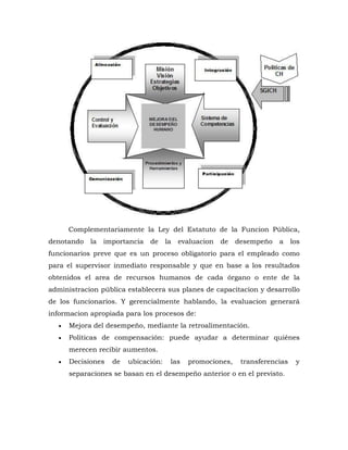 Complementariamente la Ley del Estatuto de la Funcion Pública, denotando la importancia de la evaluacion de desempeño a los funcionarios preve que es un proceso obligatorio para el empleado como para el supervisor inmediato responsable y que en base a los resultados obtenidos el area de recursos humanos de cada órgano o ente de la administracion pública establecera sus planes de capacitacion y desarrollo de los funcionarios. Y gerencialmente hablando, la evaluacion generará informacion apropiada para los procesos de: 
 Mejora del desempeño, mediante la retroalimentación. 
 Políticas de compensación: puede ayudar a determinar quiénes merecen recibir aumentos. 
 Decisiones de ubicación: las promociones, transferencias y separaciones se basan en el desempeño anterior o en el previsto.  