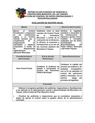 REPÚBLICA BOLIVARIANA DE VENEZUELA 
CONTRALORÍA MUNICIPAL DE LOS TAQUES 
DIRECCIÓN DE CONTROL DE ENTES CENTRALIZADOS Y DESCENTRALIZADOS 
EVALUACIÓN DE GESTIÓN ANUAL 
MISIÓN VISIÓN OBJETIVO INSTITUCIONAL 
Ejercer el Control, Fiscalización e Inspección de las instituciones sujetas a su Control, velando siempre por el cumplimiento de la programación de actividades y objetivos propuestos, a través de las disposiciones reglamentarias de aplicación Municipal. 
Instituirse como el área medular del Control Fiscal de la Contraloría Municipal, a través de la evaluación de la eficiencia, la eficacia, la economía y transparencia en el uso de los recursos públicos del Municipio lo Taques. 
Verificar la legalidad, exactitud y sinceridad de las transacciones de ingresos y gastos, bienes muebles e inmuebles realizados por los Entes Centralizados y Descentralizados del Poder Público Municipal y del Poder Popular. PLAN ESTRATÉGICO INSTITUCIONAL EJE DE ACCIÓN ESTRATÉGICA ÁREAS ESTRATÉGICAS 
Área Control Fiscal 
Fortalecer la Auditoria de Estado e incrementar el Control del Patrimonio Público Municipal. 
Fortalecer la calidad del proceso de auditoría y de potestad investigativa, con el fin de optimizar el control del patrimonio público municipal, con el estricto apego del principio de legalidad. FUNCIONES 
 Elaborar el programa periódico de auditorías, inspecciones y fiscalizaciones a ser aplicado en la administración central y descentralizada del Municipio Los Taques, sobre la base del Plan Operativo Anual. 
 Practicar las auditorias e inspecciones que se consideren necesarias a objeto de ejercer el control sobre la gestión dentro de la administración municipal. 
 