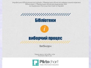 Українська бібліотечна асоціація
Цикл вебінарів
«Бібліотека і виборчий процес»
2014
 
