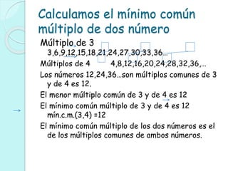 Calculamos el mínimo común
múltiplo de dos número
Múltiplo de 3
3,6,9,12,15,18,21,24,27,30,33,36…
Múltiplos de 4 4,8,12,16,20,24,28,32,36,…
Los números 12,24,36…son múltiplos comunes de 3
y de 4 es 12.
El menor múltiplo común de 3 y de 4 es 12
El mínimo común múltiplo de 3 y de 4 es 12
mín.c.m.(3,4) =12
El mínimo común múltiplo de los dos números es el
de los múltiplos comunes de ambos números.
 