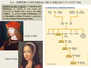HERÈNCIA DE CARLES. La dinastia dels
Habsburg va arribar al tron hispà pel
matrimoni de Joana, filla i hereva dels Reis
Catòlics, i el príncep Felip d’Habsburg, fill
de Maximilià, arxiduc d’Austria i emperador
del Sacre Imperi Romanogermànic.
4.1.- IMPERI UNIVERSAL DE CARLES I i V (1517-56)
Felip I el Bell
Joana la Boja
 
