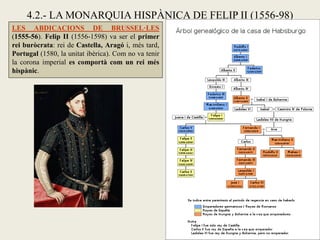 4.2.- LA MONARQUIA HISPÀNICA DE FELIP II (1556-98)
LES ABDICACIONS DE BRUSSEL·LES
(1555-56). Felip II (1556-1598) va ser el primer
rei buròcrata: rei de Castella, Aragó i, més tard,
Portugal (1580, la unitat ibèrica). Com no va tenir
la corona imperial es comportà com un rei més
hispànic.
 