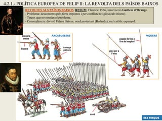 REVOLTES ALS PAÏSOS BAIXOS. RESUM. Flandes: 1566, insurrecció Guillem d’Orange.
- Problema: descontents pels forts impostos i per conflicte religiós (calvinisme).
- Terços que no resolen el problema.
- Conseqüència: divisió Països Baixos, nord protestant (Holanda), sud catòlic espanyol.
4.2.1.- POLÍTICA EUROPEA DE FELIP II: LA REVOLTA DELS PAÏSOS BAIXOS
 