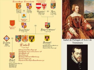 Isabel de Portugal, d’Avis i de
Tràstamara
 