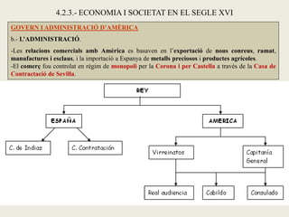 GOVERN I ADMINISTRACIÓ D’AMÈRICA
b.- L’ADMINISTRACIÓ.
-Les relacions comercials amb Amèrica es basaven en l’exportació de nous conreus, ramat,
manufactures i esclaus, i la importació a Espanya de metalls preciosos i productes agrícoles.
-El comerç fou controlat en règim de monopoli per la Corona i per Castella a través de la Casa de
Contractació de Sevilla.
4.2.3.- ECONOMIA I SOCIETAT EN EL SEGLE XVI
 