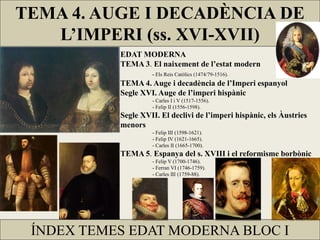 EDAT MODERNA
TEMA 3. El naixement de l’estat modern
- Els Reis Catòlics (1474/79-1516).
TEMA 4. Auge i decadència de l’Imperi espanyol
Segle XVI. Auge de l’imperi hispànic
- Carles I i V (1517-1556).
- Felip II (1556-1598).
Segle XVII. El declivi de l’imperi hispànic, els Àustries
menors
- Felip III (1598-1621).
- Felip IV (1621-1665).
- Carles II (1665-1700).
TEMA 5. Espanya del s. XVIII i el reformisme borbònic
- Felip V (1700-1746).
- Ferran VI (1746-1759).
- Carles III (1759-88).
ÍNDEX TEMES EDAT MODERNA BLOC I
TEMA 4. AUGE I DECADÈNCIA DE
L’IMPERI (ss. XVI-XVII)
 