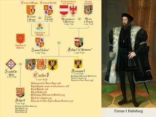 Ferran I Habsburg
 