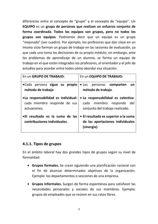 2
diferencias entre el concepto de “grupo” y el concepto de “equipo”. Un
EQUIPO es un grupo de personas que realizan un esfuerzo conjunto de
forma coordinada. Todos los equipos son grupos, pero no todos los
grupos son equipos. Podríamos decir que un equipo es un grupo
“mejorado” (ver cuadro). Por ejemplo, los profesores que dan clase en un
mismo ciclo forman un grupo de trabajo en las sesiones de evaluación, ya
que cada uno toma las decisiones de su propio módulo; sin embargo, ante
los problemas de aprendizaje de un alumno, se forma un equipo de
trabajo en el que están integrados los profesores, el orientador y el jefe de
estudios para acordar entre todos cómo abordar esa situación.
En un GRUPO DE TRABAJO: En un EQUIPO DE TRABAJO:
•Cada persona sigue su propio
método de trabajo.
•La responsabilidad es individual:
cada miembro responde de sus
actuaciones.
•El resultado es la suma de las
contribuciones individuales.
• Las personas comparten un
método de trabajo.
• La responsabilidad es colectiva:
cada miembro responde del
conjunto del trabajo realizado.
• El resultado es superior a la suma
de las aportaciones individuales
(sinergia).
4.1.1. Tipos de grupos
En el ámbito laboral hay dos grandes tipos de grupos según su nivel de
formalidad:
• Grupos formales. Se crean siguiendo una planificación racional con
el fin de alcanzar determinados objetivos de la organización.
Ejemplo: los departamentos o secciones de una empresa.
• Grupos informales. Surgen de forma espontánea para satisfacer las
necesidades personales y sociales de sus miembros. Ejemplo:
grupos de empleados que se reúnen en sus ratos libres.
 