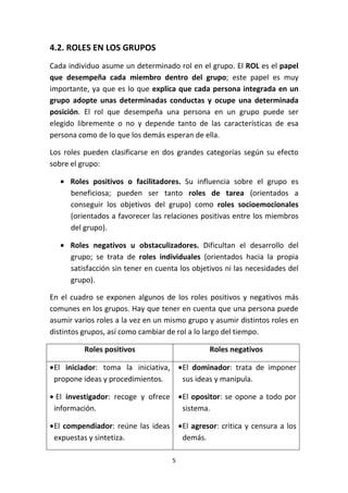 5
4.2. ROLES EN LOS GRUPOS
Cada individuo asume un determinado rol en el grupo. El ROL es el papel
que desempeña cada miembro dentro del grupo; este papel es muy
importante, ya que es lo que explica que cada persona integrada en un
grupo adopte unas determinadas conductas y ocupe una determinada
posición. El rol que desempeña una persona en un grupo puede ser
elegido libremente o no y depende tanto de las características de esa
persona como de lo que los demás esperan de ella.
Los roles pueden clasificarse en dos grandes categorías según su efecto
sobre el grupo:
• Roles positivos o facilitadores. Su influencia sobre el grupo es
beneficiosa; pueden ser tanto roles de tarea (orientados a
conseguir los objetivos del grupo) como roles socioemocionales
(orientados a favorecer las relaciones positivas entre los miembros
del grupo).
• Roles negativos u obstaculizadores. Dificultan el desarrollo del
grupo; se trata de roles individuales (orientados hacia la propia
satisfacción sin tener en cuenta los objetivos ni las necesidades del
grupo).
En el cuadro se exponen algunos de los roles positivos y negativos más
comunes en los grupos. Hay que tener en cuenta que una persona puede
asumir varios roles a la vez en un mismo grupo y asumir distintos roles en
distintos grupos, así como cambiar de rol a lo largo del tiempo.
Roles positivos Roles negativos
•El iniciador: toma la iniciativa,
propone ideas y procedimientos.
• El investigador: recoge y ofrece
información.
•El compendiador: reúne las ideas
expuestas y sintetiza.
•El dominador: trata de imponer
sus ideas y manipula.
•El opositor: se opone a todo por
sistema.
•El agresor: critica y censura a los
demás.
 