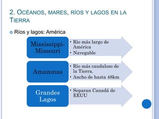 2. OCÉANOS, MARES, RÍOS Y LAGOS EN LA
TIERRA
 Ríos y lagos: América
• Río más largo de
América
• Navegable
Mississippi-
Missouri
• Río más caudaloso de
la Tierra.
• Ancho de hasta 48km
Amazonas
• Separan Canadá de
EEUU
Grandes
Lagos
 
