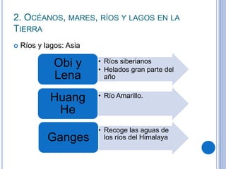 2. OCÉANOS, MARES, RÍOS Y LAGOS EN LA
TIERRA
 Ríos y lagos: Asia
• Ríos siberianos
• Helados gran parte del
año
Obi y
Lena
• Río Amarillo.Huang
He
• Recoge las aguas de
los ríos del HimalayaGanges
 