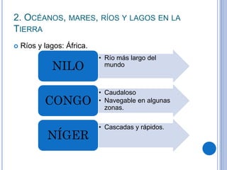 2. OCÉANOS, MARES, RÍOS Y LAGOS EN LA
TIERRA
 Ríos y lagos: África.
• Río más largo del
mundoNILO
• Caudaloso
• Navegable en algunas
zonas.
CONGO
• Cascadas y rápidos.
NÍGER
 