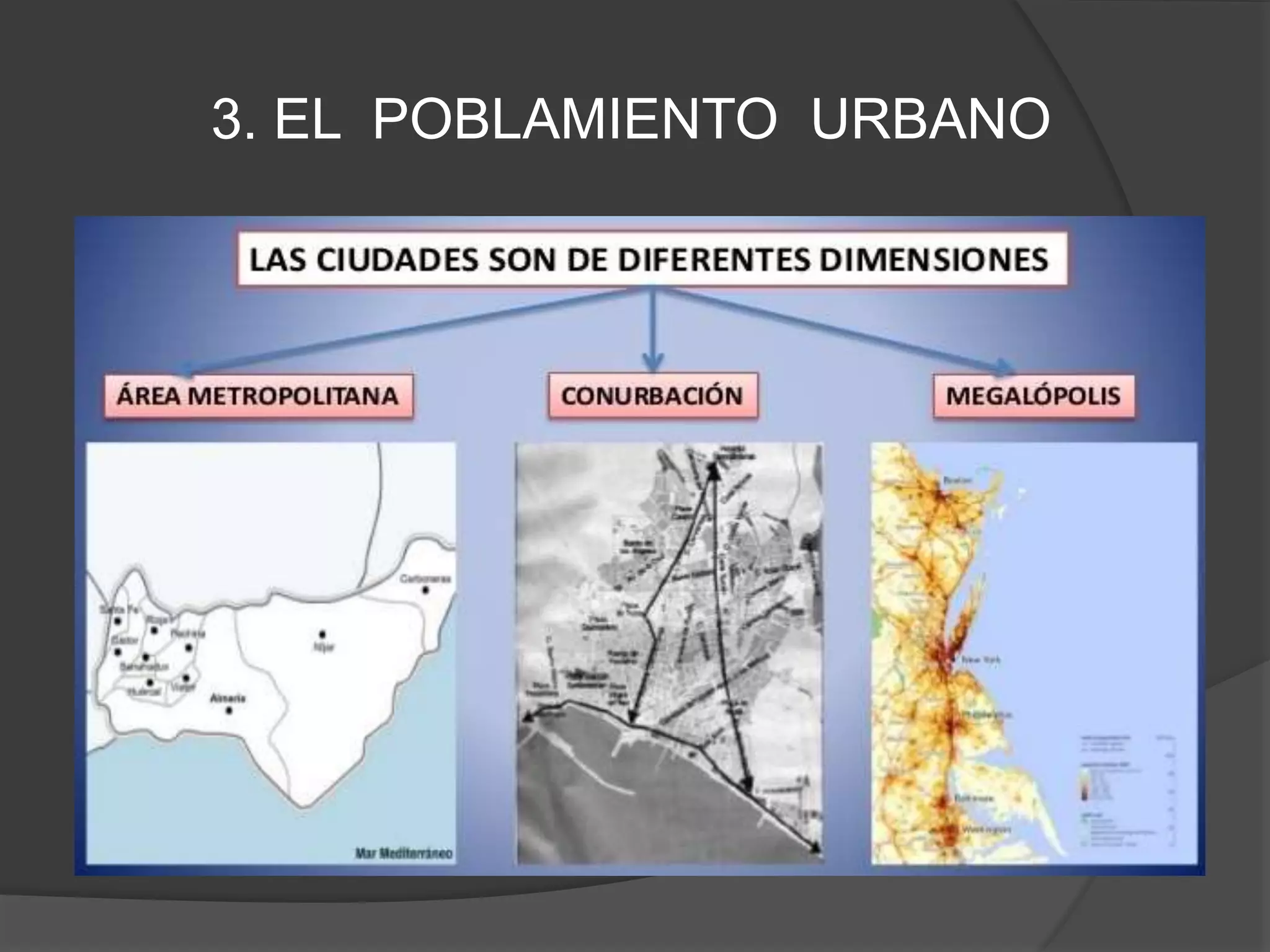 3. EL POBLAMIENTO URBANO
 