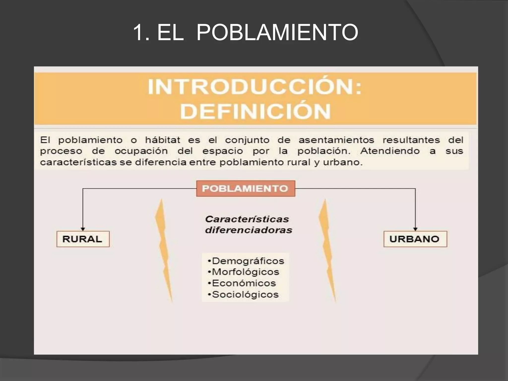 1. EL POBLAMIENTO
 