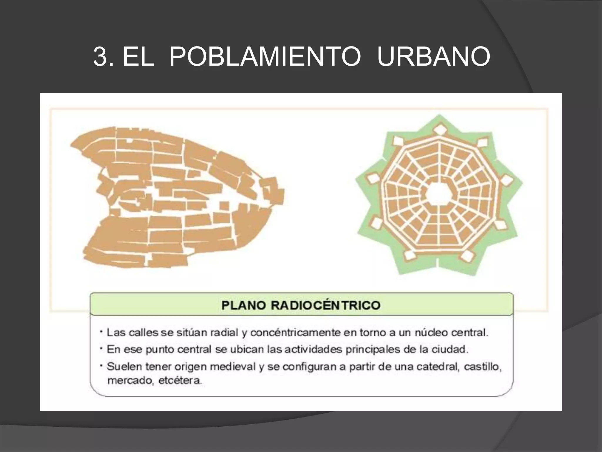 3. EL POBLAMIENTO URBANO
 