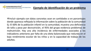 14
Ejemplo de identificación de un problema
Incluir ejemplo con datos concretos sean en cantidades o en porcentajes
donde aparezca reflejada la información sobre la población de la comunidad
Ej: El 60% de la población infantil en la comunidad, muestra una deficiencia
de talla y peso por desnutrición, el 95% del grupo evidencia problemas de
malnutrición. Hay una alta incidencia de enfermedades asociados a los
indicadores anteriores por falta de una dieta balanceada que redunda en el
bajo rendimiento escolar de los niños y en la capacidad de trabajo de los
adultos.
 