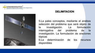 4
DELIMITACION
5.La pales conceptos, mediante el análisis
selección del problema que será objeto de
la investigación. La formulación
interrogativa del problema de la
investigación. La formulación de oraciones
tópicas
6.La determinación de los recursos
disponibles
 