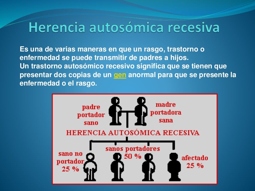 Tema 4. patrones de herencia