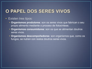 • Existen tres tipos:
• Organismos produtores: son os seres vivos que fabrican o seu
propio alimento mediante o proceso de fotosíntese.
• Organismos consumidores: son os que se alimentan doutros
seres vivos.
• Organismos descompoñedores: son organismos que, como os
fungos, se nutren con restos doutros seres vivos.
 