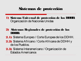 Tema 4. Sistemas de protección Internacional de los Derechos Humanos | PPT