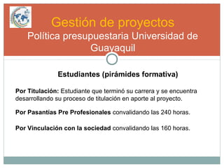 Gestión de proyectos
Política presupuestaria Universidad de
Guayaquil
Estudiantes (pirámides formativa)
Por Titulación: Estudiante que terminó su carrera y se encuentra
desarrollando su proceso de titulación en aporte al proyecto.
Por Pasantías Pre Profesionales convalidando las 240 horas.
Por Vinculación con la sociedad convalidando las 160 horas.
 