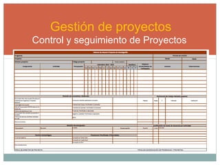 Gestión de proyectos
Control y seguimiento de Proyectos
 