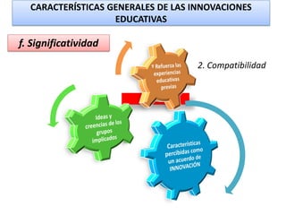 ACUERDO
2. Compatibilidad
f. Significatividad
CARACTERÍSTICAS GENERALES DE LAS INNOVACIONES
EDUCATIVAS
 