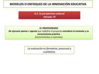 MODELOS O ENFOQUES DE LA INNOVACIÓN EDUCATIVA
4.2. la perspectiva cultural
Década 70
EL PROFESORADO
De ejecutor pasivo a agente que redefine el proyecto considera el contexto y su
conocimiento práctico
(conocimientos y creencias)
La evaluación es formativa, procesual y
cualitativa.
 