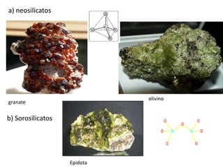 a) neosilicatos
granate
olivino
b) Sorosilicatos
Epidota
 
