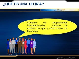 ¿QUÉ ES UNA TEORÍA?
Conjunto de proposiciones
interrelacionadas capaces de
explicar por qué y cómo ocurre un
fenómeno.
Ing. Erick Mita Arancibia, MSc. MMk.
 