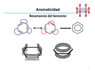Aromaticidad
Resonancia del benceno
5
 