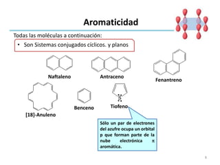 Todas las moléculas a continuación:
Aromaticidad
• Son Sistemas conjugados cíclicos. y planos
Naftaleno Antraceno
Fenantreno
Benceno
[18]-Anuleno
Tiofeno
Sólo un par de electrones
del azufre ocupa un orbital
p que forman parte de la
nube electrónica p
aromática.
8
 
