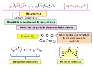 Tema 4. Resonancia PPTX