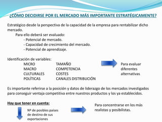 ¿CÓMO DECIDIRSE POR EL MERCADO MÁS IMPORTANTE ESTRATÉGICAMENTE?
Estratégico desde la perspectiva de la capacidad de la empresa para rentabilizar dicho
mercado.
Para ello deberá ser evaluado:
- Potencial de mercado.
- Capacidad de crecimiento del mercado.
- Potencial de aprendizaje.
Identificación de variables:
MICRO TAMAÑO Para evaluar
MACRO COMPETENCIA diferentes
CULTURALES COSTES alternativas
POLÍTICAS CANALES DISTRIBUCIÓN
Es importante referirse a la posición y datos de liderazgo de los mercados investigados
para conseguir ventaja competitiva entre nuestros productos y los ya establecidos.
Hay que tener en cuenta:
Nº de posibles países
de destino de sus
exportaciones
Para concentrarse en los más
realistas y posibilistas.
 