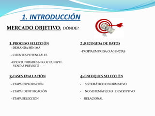 1. INTRODUCCIÓN
MERCADO OBJETIVO: DÓNDE?
1.PROCESO SELECCIÓN
- DEMANDA MÍNIMA
- CLIENTES POTENCIALES
-OPORTUNIDADES NEGOCIO, NIVEL
VENTAS PREVISTO
2.RECOGIDA DE DATOS
-PROPIA EMPRESA O AGENCIAS
3.FASES EVALUACIÓN
- ETAPA EXPLORACIÓN
- ETAPA IDENTIFICACIÓN
- ETAPA SELECCIÓN
4.ENFOQUES SELECCIÓN
- SISTEMÁTICO O NORMATIVO
- NO SISTEMÁTICO O DESCRIPTIVO
- RELACIONAL
 