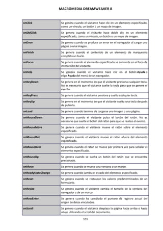 MACROMEDIA DREAMWEAVER 8
103
onClick Se genera cuando el visitante hace clic en un elemento especificado,
como un vínculo, un botón o un mapa de imagen.
onDblClick Se genera cuando el visitante hace doble clic en un elemento
especificado, como un vínculo, un botón o un mapa de imagen.
onError Se genera cuando se produce un error en el navegador al cargar una
página o una imagen.
onFinish Se genera cuando el contenido de un elemento de marquesina
completa un bucle.
onFocus Se genera cuando el elemento especificado se convierte en el foco de
interacción del visitante.
onHelp Se genera cuando el visitante hace clic en el botón Ayuda o
elige Ayuda del menú de un navegador.
onKeyDown Se genera en el momento en que el visitante presiona cualquier tecla.
No es necesario que el visitante suelte la tecla para que se genere el
evento.
onKeyPress Se genera cuando el visitante presiona y suelta cualquier tecla.
onKeyUp Se genera en el momento en que el visitante suelta una tecla después
de pulsarla.
onLoad Se genera cuando termina de cargarse una imagen o una página.
onMouseDown Se genera cuando el visitante pulsa el botón del ratón. No es
necesario que suelte el botón del ratón para que se realice el evento.
onMouseMove Se genera cuando el visitante mueve el ratón sobre el elemento
especificado.
onMouseOut Se genera cuando el visitante mueve el ratón afuera del elemento
especificado.
onMouseOver Se genera cuando el ratón se mueve por primera vez para señalar el
elemento especificado.
onMouseUp Se genera cuando se suelta un botón del ratón que se encuentra
presionado.
onMove Se genera cuando se mueve una ventana o un marco.
onReadyStateChange Se genera cuando cambia el estado del elemento especificado.
onReset Se genera cuando se restauran los valores predeterminados de un
formulario.
onResize Se genera cuando el visitante cambia el tamaño de la ventana del
navegador o de un marco.
onRowEnter Se genera cuando ha cambiado el puntero de registro actual del
origen de datos vinculados.
onScroll Se genera cuando el visitante desplaza la página hacia arriba o hacia
abajo utilizando el scroll del documento.
 