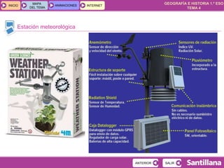 GEOGRAFÍA E HISTORIA 1.º ESO
TEMA 4
INICIOINICIO
MAPA
DEL TEMA
MAPA
DEL TEMA
ANIMACIONESANIMACIONES INTERNETINTERNET
Estación meteorológica
SALIRSALIRANTERIORANTERIOR
 