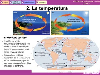 GEOGRAFÍA E HISTORIA 1.º ESO
TEMA 4
INICIOINICIO
MAPA
DEL TEMA
MAPA
DEL TEMA
ANIMACIONESANIMACIONES INTERNETINTERNET
2. La temperatura
Proximidad del mar
o Las diferencias de
temperatura entre el día y la
noche y entre el verano y el
invierno son menores en las
zonas cercanas al mar.
o Las corrientes cálidas
aumentan de la temperatura
en las zonas costeras por las
que pasan; las corrientes frías
provocan lo contrario.
 