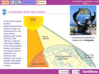 GEOGRAFÍA E HISTORIA 1.º ESO
TEMA 4
INICIOINICIO
MAPA
DEL TEMA
MAPA
DEL TEMA
ANIMACIONESANIMACIONES INTERNETINTERNET
La inclinación de los rayos solares
SALIRSALIR
Si los rayos solares
inciden
perpendicularmente
sobre un lugar, se
concentran en una
zona menos
extensa, por lo que
el Sol es más
intenso y calienta
más (zona cálida).
Si los rayos solares
inciden inclinados,
la energía solar se
reparte en un
territorio más
extenso, por lo que
pierden intensidad
(zonas templadas
y frías).
ANTERIORANTERIOR
Las horas de insolación se
miden con el heliógrafo
 