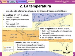 GEOGRAFÍA E HISTORIA 1.º ESO
TEMA 4
INICIOINICIO
MAPA
DEL TEMA
MAPA
DEL TEMA
ANIMACIONESANIMACIONES INTERNETINTERNET
– Atendiendo a la temperatura, se distinguen tres zonas climáticas:
Zona fría (60º - 90º de latitud).
• Entre los círculos polares y los polos.
• Rayos muy oblicuos (apenas inciden)
• Temperatura bajas (< 0º C).
Zona templada (30º - 60º de latitud).
• Entre los trópicos y los círculos polares.
• Rayos oblicuos
• Temperaturas moderadas (0º - 20º C).
• Se diferencian estaciones.
Zona cálida (0º - 30º de latitud).
• Entre los trópicos.
• Rayos perpendiculares todo el
año.
• T elevadas (>20 º)
• No se diferencian estaciones.
2. La temperatura
 