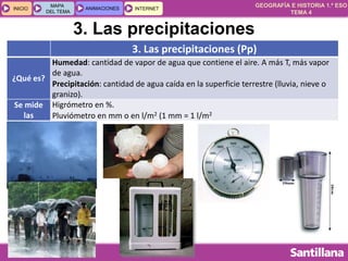 GEOGRAFÍA E HISTORIA 1.º ESO
TEMA 4
INICIOINICIO
MAPA
DEL TEMA
MAPA
DEL TEMA
ANIMACIONESANIMACIONES INTERNETINTERNET
3. Las precipitaciones (Pp)
¿Qué es?
Humedad: cantidad de vapor de agua que contiene el aire. A más T, más vapor
de agua.
Precipitación: cantidad de agua caída en la superficie terrestre (lluvia, nieve o
granizo).
Se mide
las
Higrómetro en %.
Pluviómetro en mm o en l/m2 (1 mm = 1 l/m2
3. Las precipitaciones
 