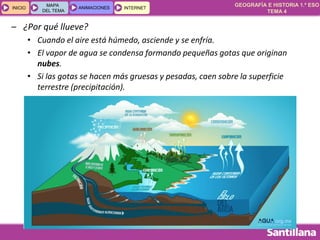 GEOGRAFÍA E HISTORIA 1.º ESO
TEMA 4
INICIOINICIO
MAPA
DEL TEMA
MAPA
DEL TEMA
ANIMACIONESANIMACIONES INTERNETINTERNET
– ¿Por qué llueve?
• Cuando el aire está húmedo, asciende y se enfría.
• El vapor de agua se condensa formando pequeñas gotas que originan
nubes.
• Si las gotas se hacen más gruesas y pesadas, caen sobre la superficie
terrestre (precipitación).
 