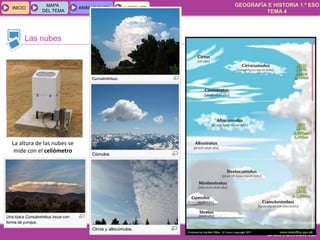 GEOGRAFÍA E HISTORIA 1.º ESO
TEMA 4
INICIOINICIO
MAPA
DEL TEMA
MAPA
DEL TEMA
ANIMACIONESANIMACIONES INTERNETINTERNET
Las nubes
La altura de las nubes se
mide con el celiómetro
 