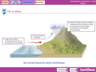 GEOGRAFÍA E HISTORIA 1.º ESO
TEMA 4
INICIOINICIO
MAPA
DEL TEMA
MAPA
DEL TEMA
ANIMACIONESANIMACIONES INTERNETINTERNET
Por el relieve
SALIRSALIR
Son lluvias típicas de zonas montañosas.
ANTERIORANTERIOR
 