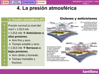 GEOGRAFÍA E HISTORIA 1.º ESO
TEMA 4
INICIOINICIO
MAPA
DEL TEMA
MAPA
DEL TEMA
ANIMACIONESANIMACIONES INTERNETINTERNET
4. Presión atmosférica (P)
D
i
s
t
r
i
b
u
c
i
ó
n
Presión normal (a nivel del
mar) = 1.013 mb.
> 1.013 mb  Anticiclones o
altas presiones.
 Aire frío y seco.
 Tiempo estable y seco.
< 1.013 mb  Borrascas o
bajas presiones.
 Aire cálido y húmedo.
 Tiempo inestable y
lluvioso.
4. La presión atmosférica
 