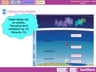 GEOGRAFÍA E HISTORIA 1.º ESO
TEMA 4
INICIOINICIO
MAPA
DEL TEMA
MAPA
DEL TEMA
ANIMACIONESANIMACIONES INTERNETINTERNET
Estructura de la atmósfera
SALIRSALIRANTERIORANTERIOR
Copiar dibujo, con
las cartelas,
“Estructura de la
atmósfera” (p. 71)
Piensa (p. 71)
 