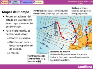 GEOGRAFÍA E HISTORIA 1.º ESO
TEMA 4
INICIOINICIO
MAPA
DEL TEMA
MAPA
DEL TEMA
ANIMACIONESANIMACIONES INTERNETINTERNET
Mapas del tiempo
● Representaciones del
estado de la atmósfera
en un lugar y momento
determinado.
● Para interpretarlo, es
necesario observar:
o Centros de acción.
o Distribución de las
isobaras y gradiente
de presión.
o Frentes.
Isobaras. Líneas
que marcan puntos
de igual presión.
Frente frío (línea azul con triángulos).
Frente cálido (línea roja con círculos).
Gradiente de presión.
•Diferencia de presión entre dos puntos.
•Indica la fuerza del viento (mayor cuanto
más próximas estén).
Centros de acción
Anticiclones (A) y
Borrascas (B)
 