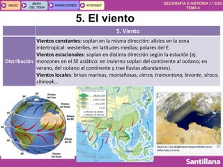 GEOGRAFÍA E HISTORIA 1.º ESO
TEMA 4
INICIOINICIO
MAPA
DEL TEMA
MAPA
DEL TEMA
ANIMACIONESANIMACIONES INTERNETINTERNET
5. El viento
5. Viento
Distribución
Vientos constantes: soplan en la misma dirección: alisios en la zona
intertropical: westerlies, en latitudes medias; polares del E.
Vientos estacionales: soplan en distinta dirección según la estación (ej.
monzones en el SE asiático: en invierno soplan del continente al océano; en
verano, del océano al continente y trae lluvias abundantes).
Vientos locales: brisas marinas, montañosas, cierzo, tramontana, levante, siroco,
chinook…
 