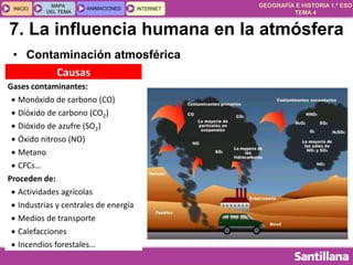 GEOGRAFÍA E HISTORIA 1.º ESO
TEMA 4
INICIOINICIO
MAPA
DEL TEMA
MAPA
DEL TEMA
ANIMACIONESANIMACIONES INTERNETINTERNET
• Contaminación atmosférica
Causas
Gases contaminantes:
 Monóxido de carbono (CO)
 Dióxido de carbono (CO2)
 Dióxido de azufre (SO2)
 Óxido nitroso (NO)
 Metano
 CFCs…
Proceden de:
 Actividades agrícolas
 Industrias y centrales de energía
 Medios de transporte
 Calefacciones
 Incendios forestales…
7. La influencia humana en la atmósfera
 
